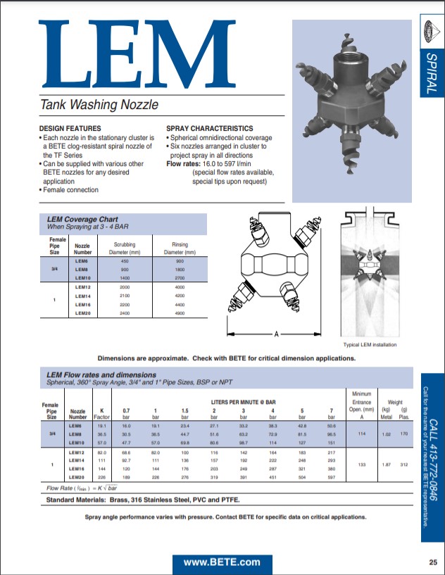 BETE LEM Datasheet - Metric