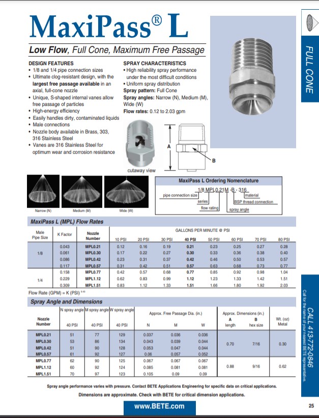 BETE MaxiPass L Datasheet - Metric