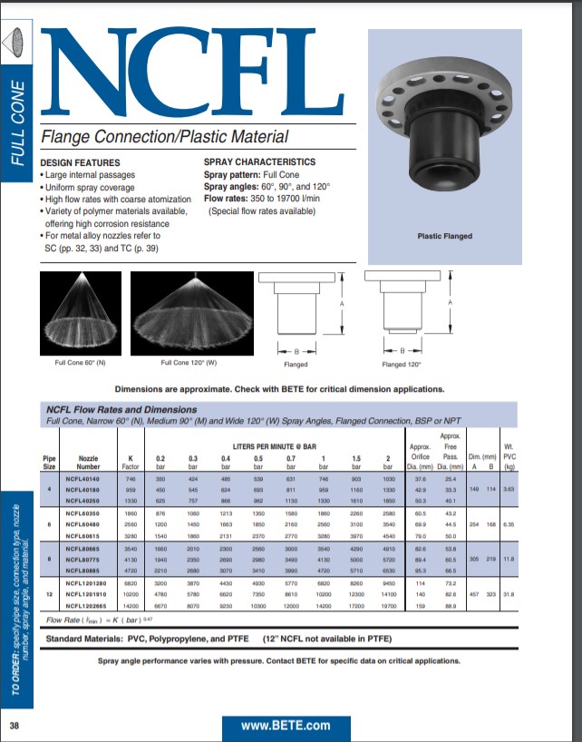 BETE NCFL metric