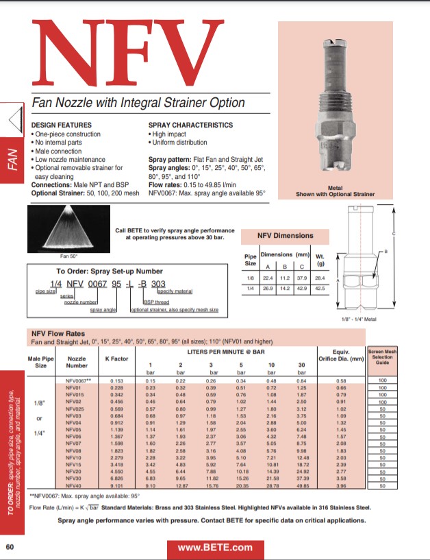 BETE NFV Datasheet - Metric