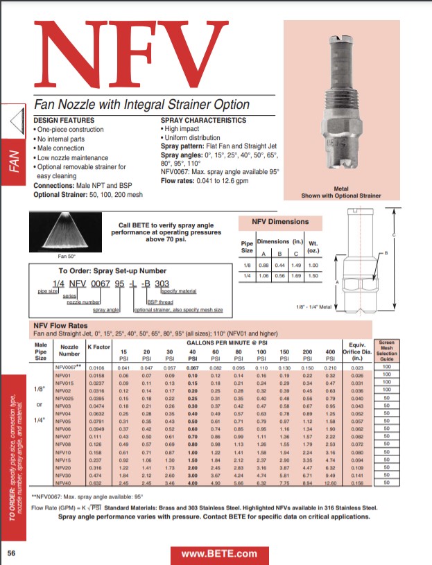 BETE NFV - Datasheet