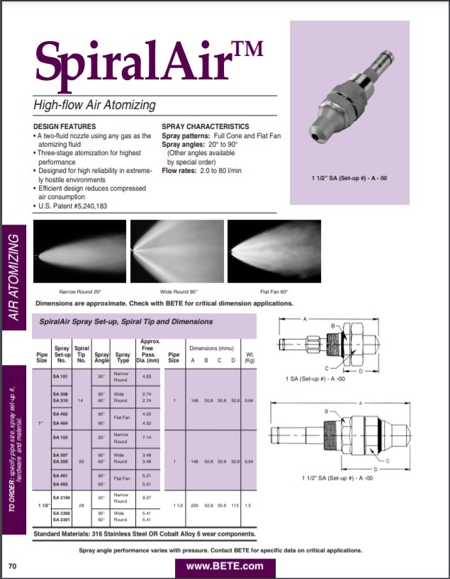 BETE SpiralAir Datasheet - Metric