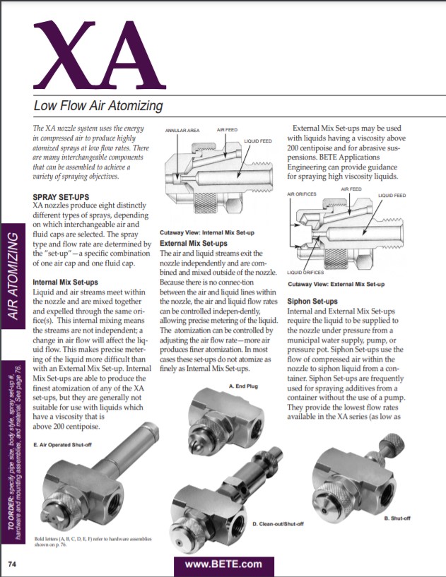 BETE XA Components Options