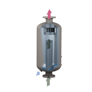 EATON 10 R Two Stage Gas Liquid Separators