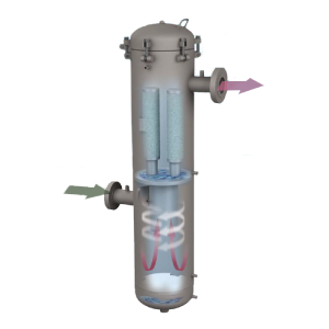 EATON TF Two Stage Gas Liquid Separators
