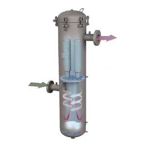 Séparateurs gaz-liquide à deux étages EATON TF