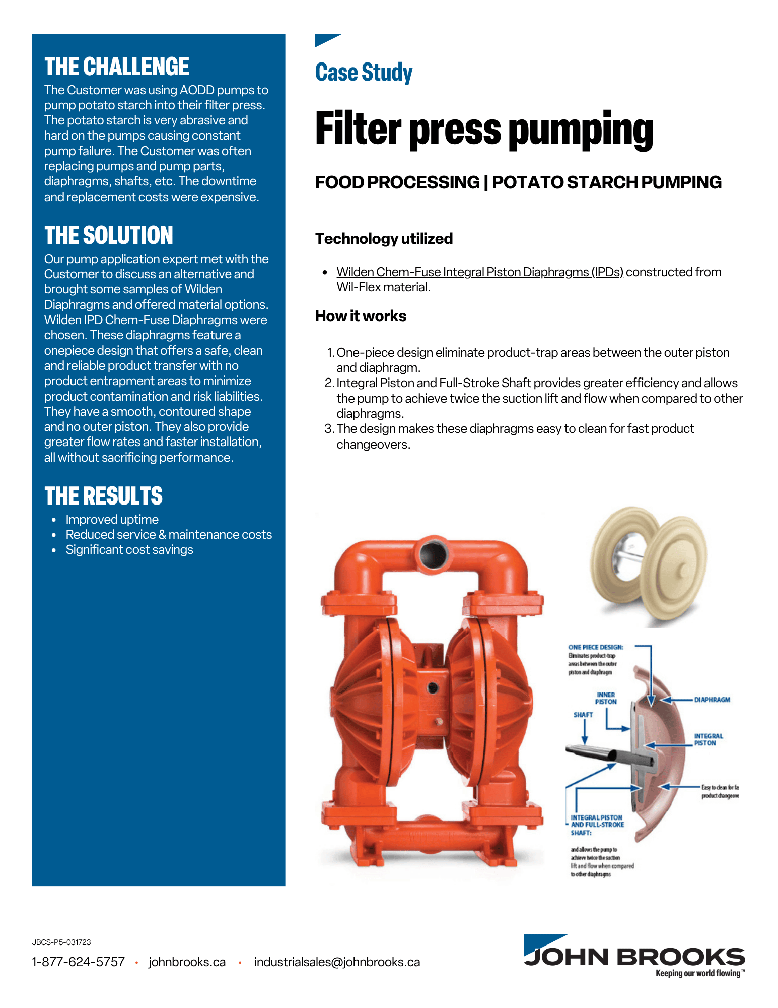 Wilden Chem-Fuse Diaphragm Pumps for Filter Press Pumping