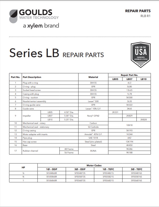 Goulds Xylem LB Repair Parts