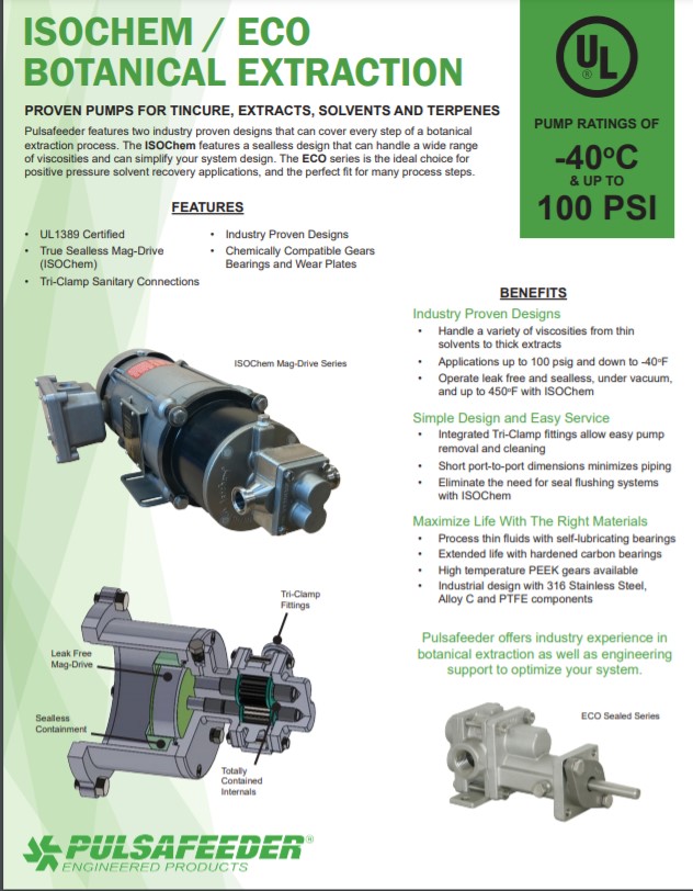 ISOChem and ECO Botanical Flyer UL approval