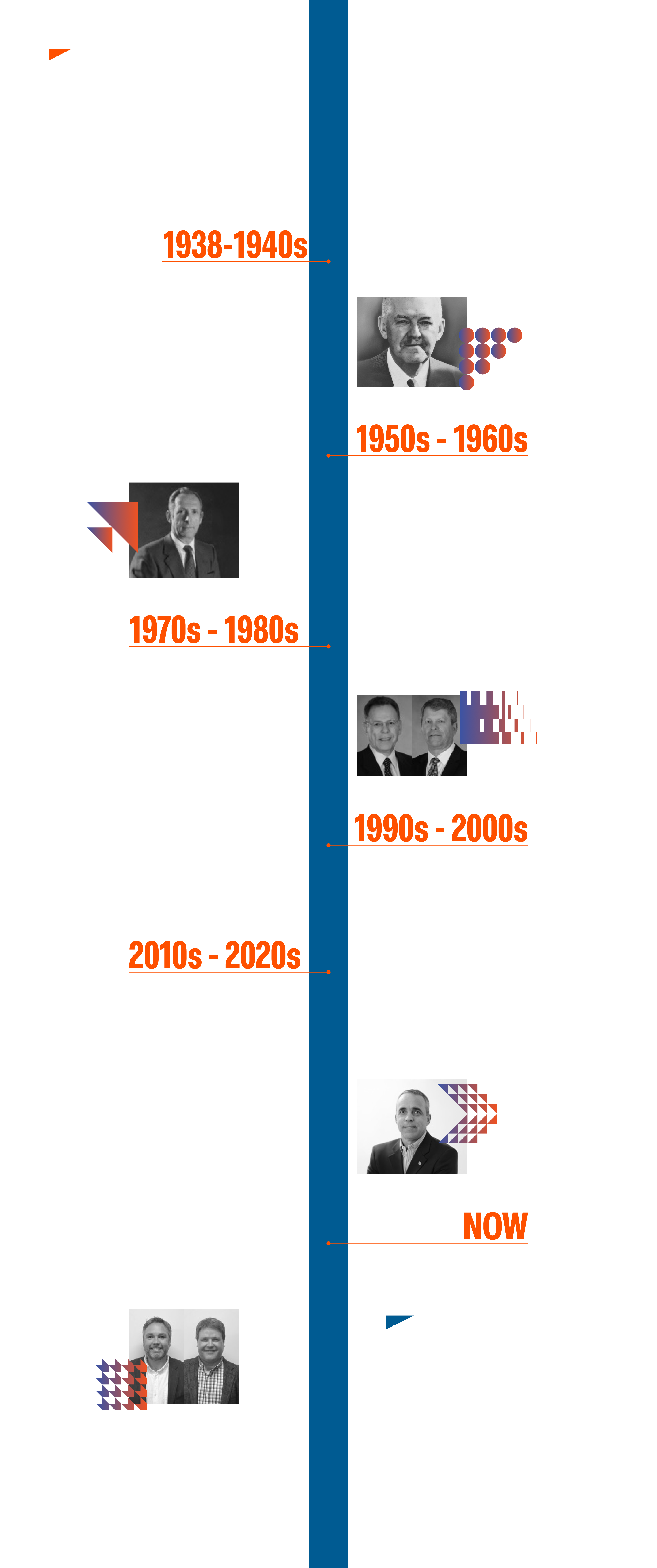 JB [12535] About Us Web Graphic