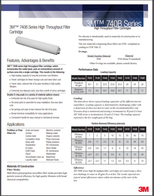 3M 740 Series Filter Cartridges