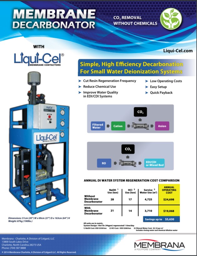 3M Liqui Cel Membrane Contactors Decarbonator System