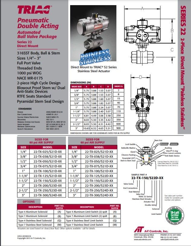 A-T Controls Triac 22 Series Stainless Steel Ball Valves TAL