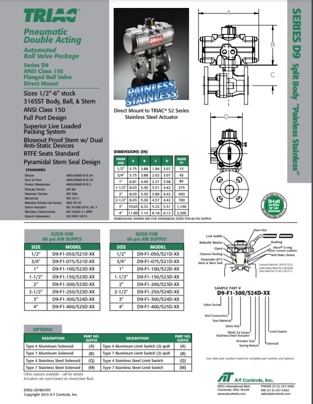 A-T Controls Triac D9 Series Valves Stainless Steel TAL