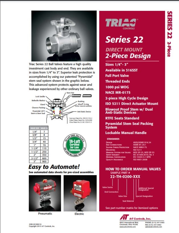 AT Controls Triac 22 Series Valves