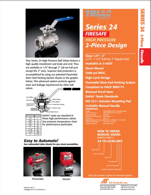 AT Controls Triac 24 Series Valves