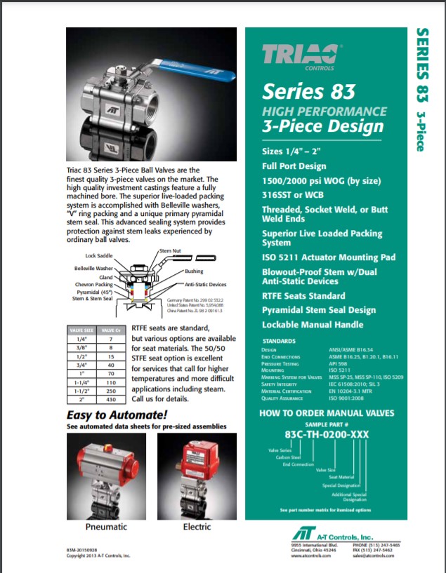 AT Controls Triac 83 Series Ball Valves