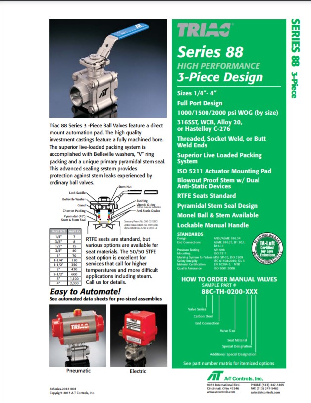 AT Controls Triac 88 Series Ball Valves