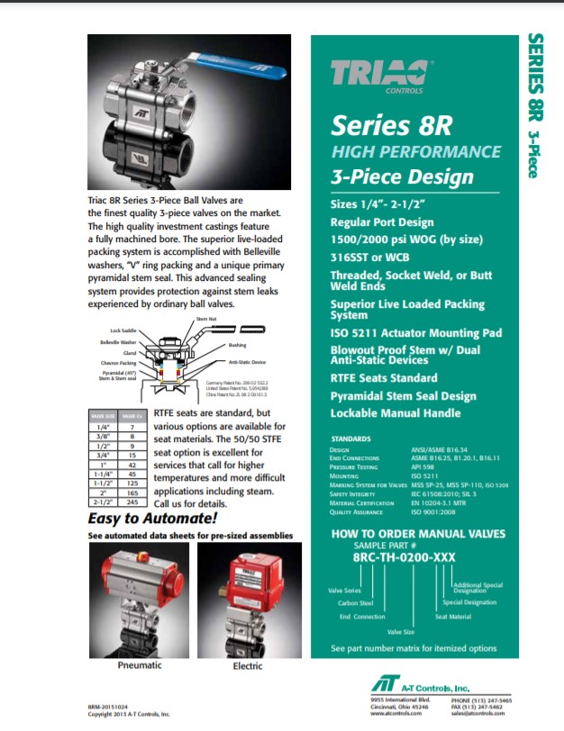 AT Controls Triac 8R Series Ball Valves