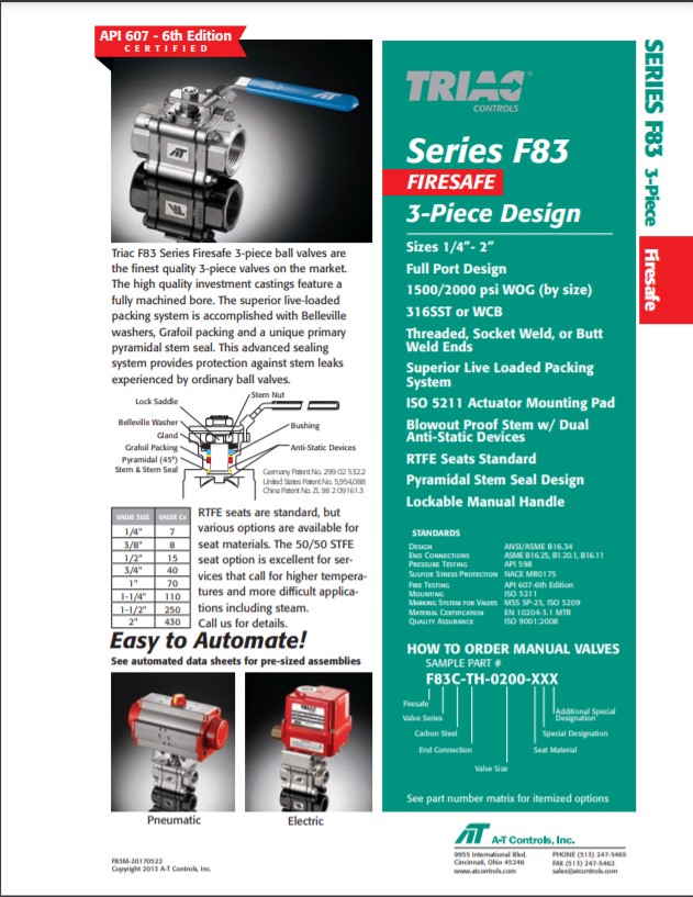 AT Controls Triac-F83 Fire Safe Series Ball Valves