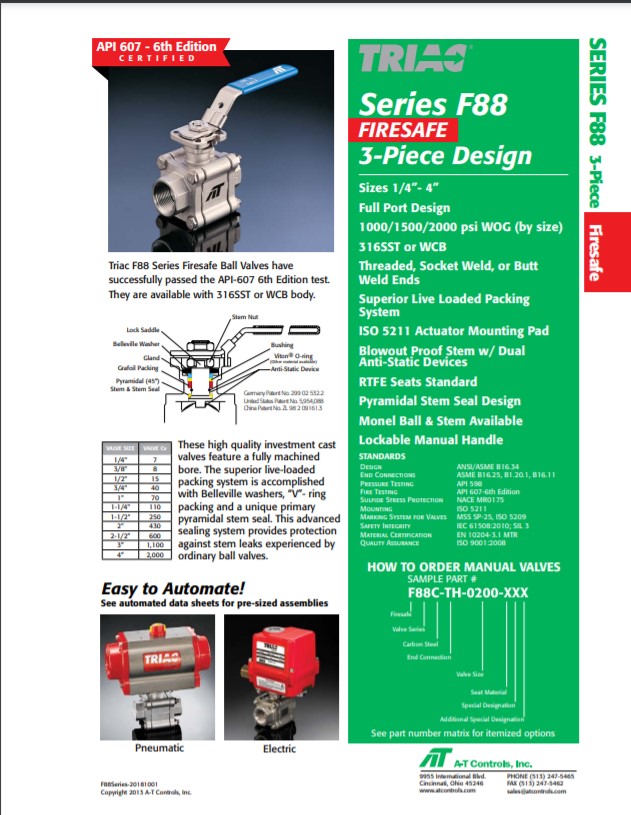 AT Controls Triac F88 Fire Safe Series Ball Valves