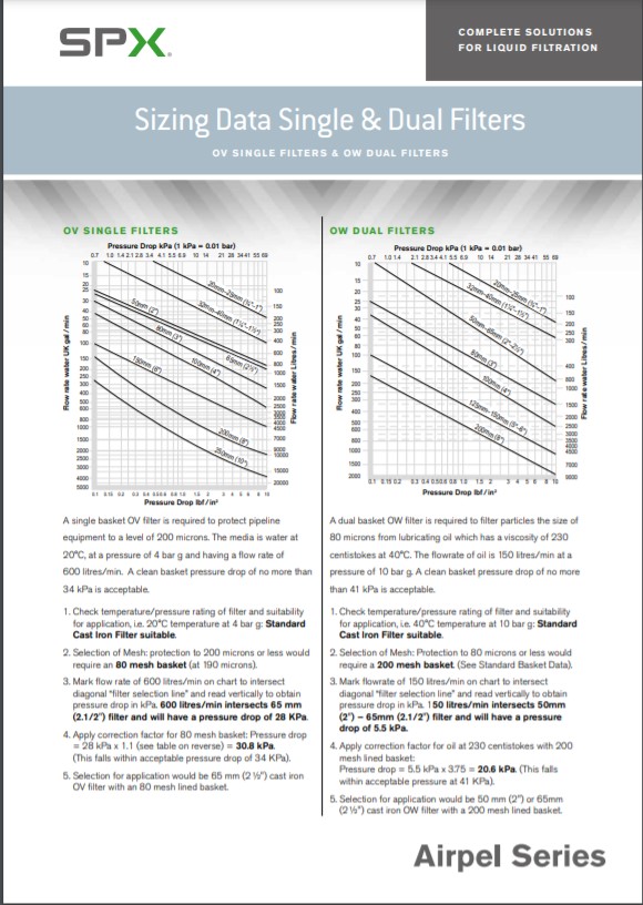 Airpel Series OW Dual Filters Sizing - Datasheet