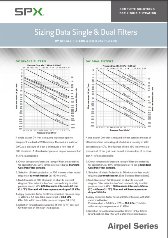 Airpel Series Sizing - Datasheet