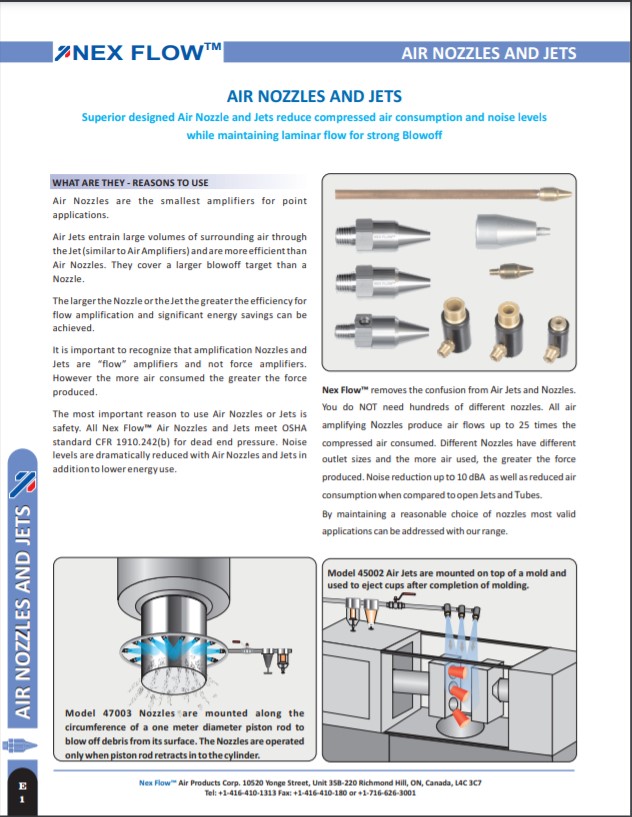 Air Nozzles