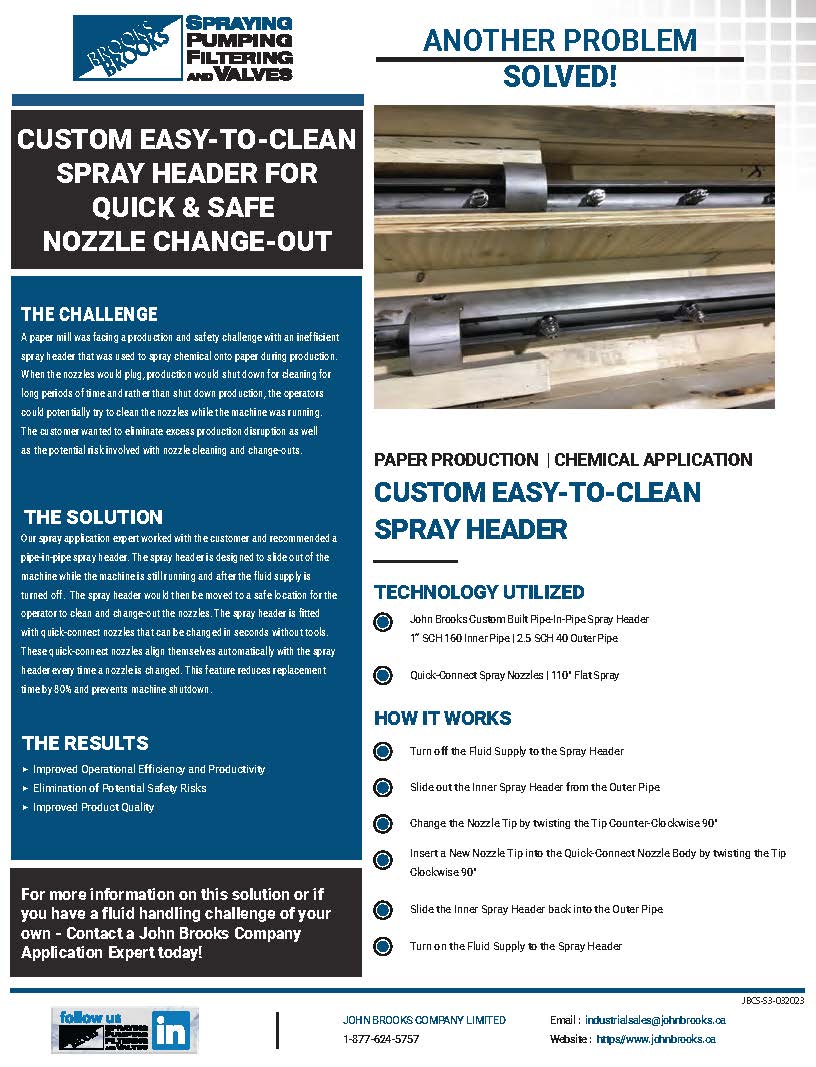 Custom Easy to Clean Spray Header for Quick and Easy Nozzle Clean-out