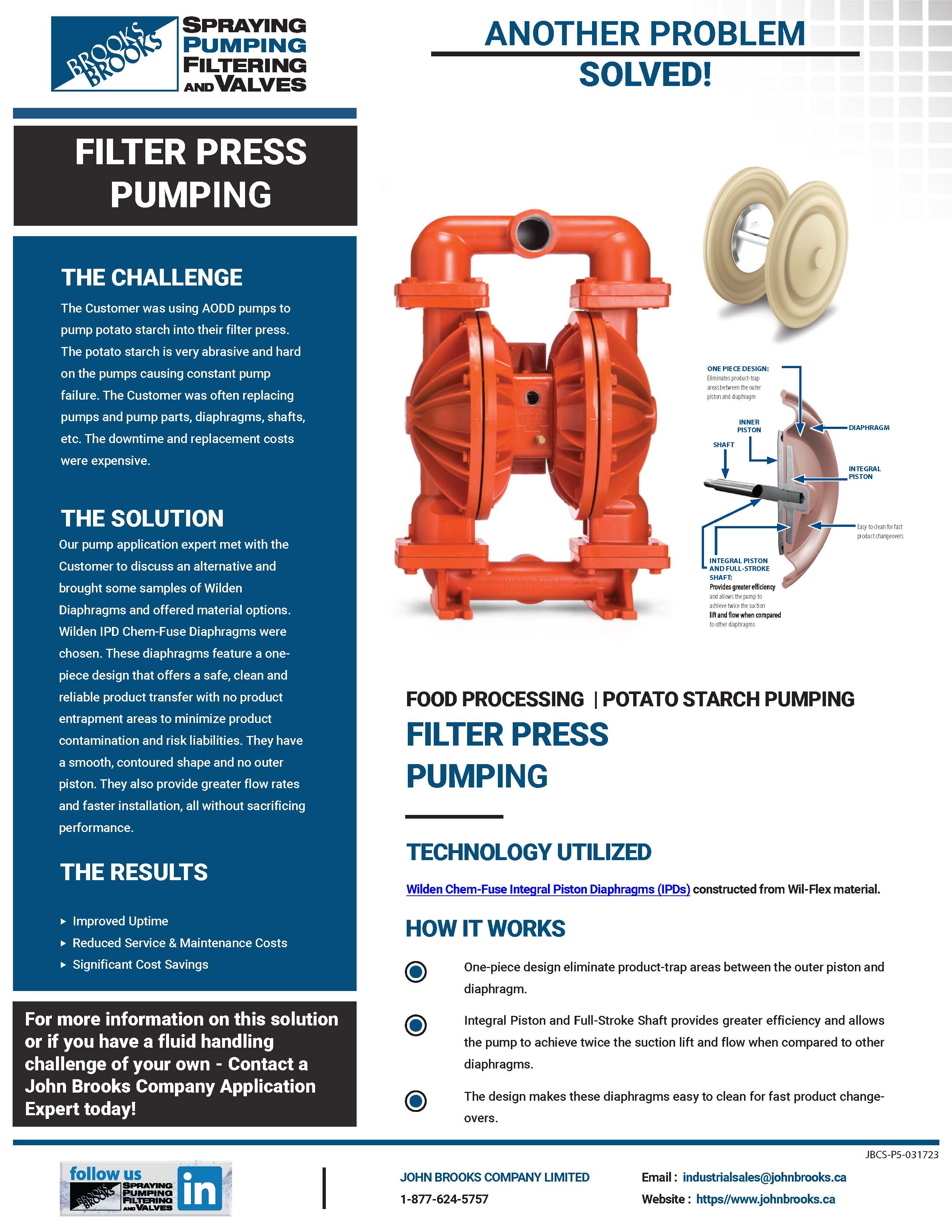 Wilden Chem-Fuse Diaphragm Pumps for Filter Press Pumping