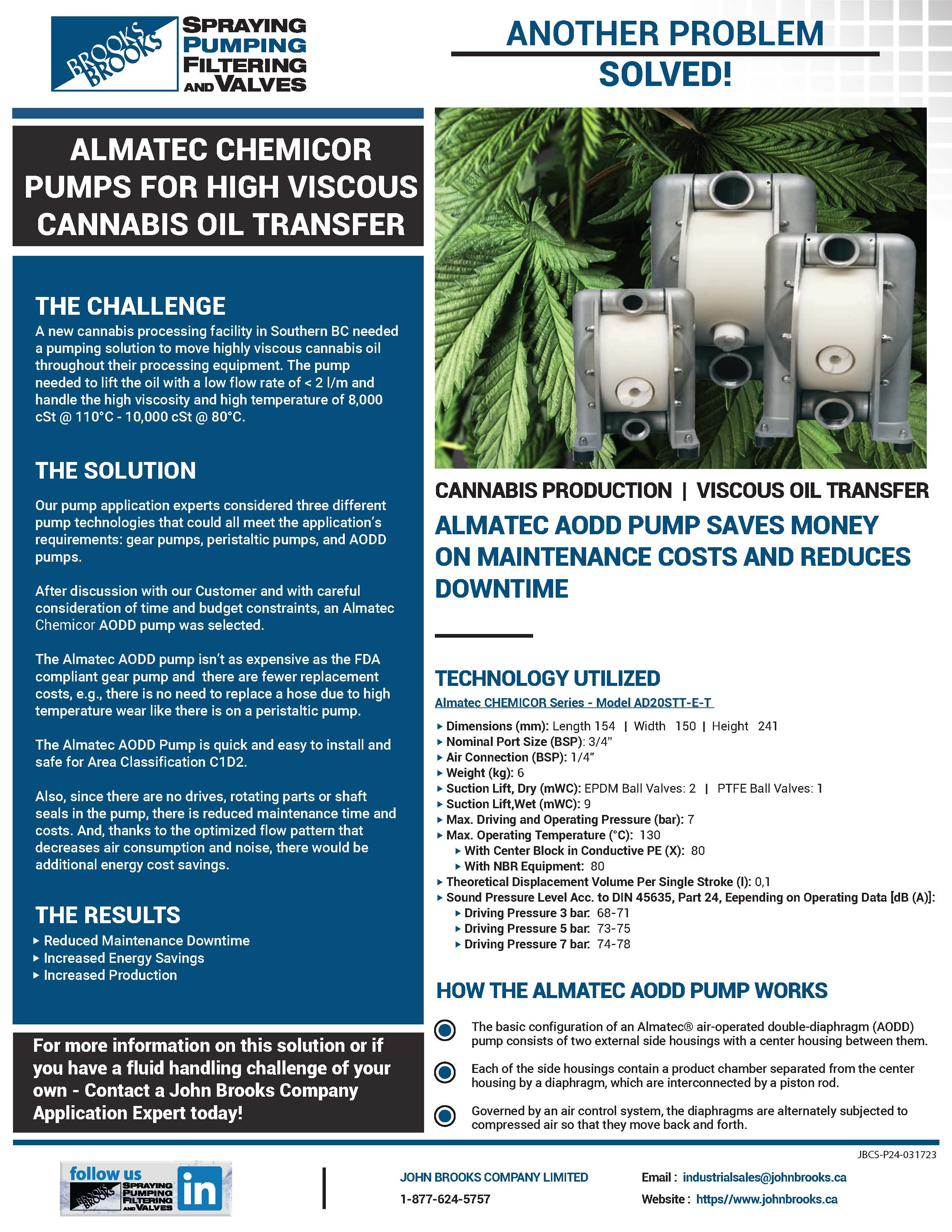 Almatec Chemicor AODD Pump for High Viscous Cannabis Oil Transfer by John Brooks Company