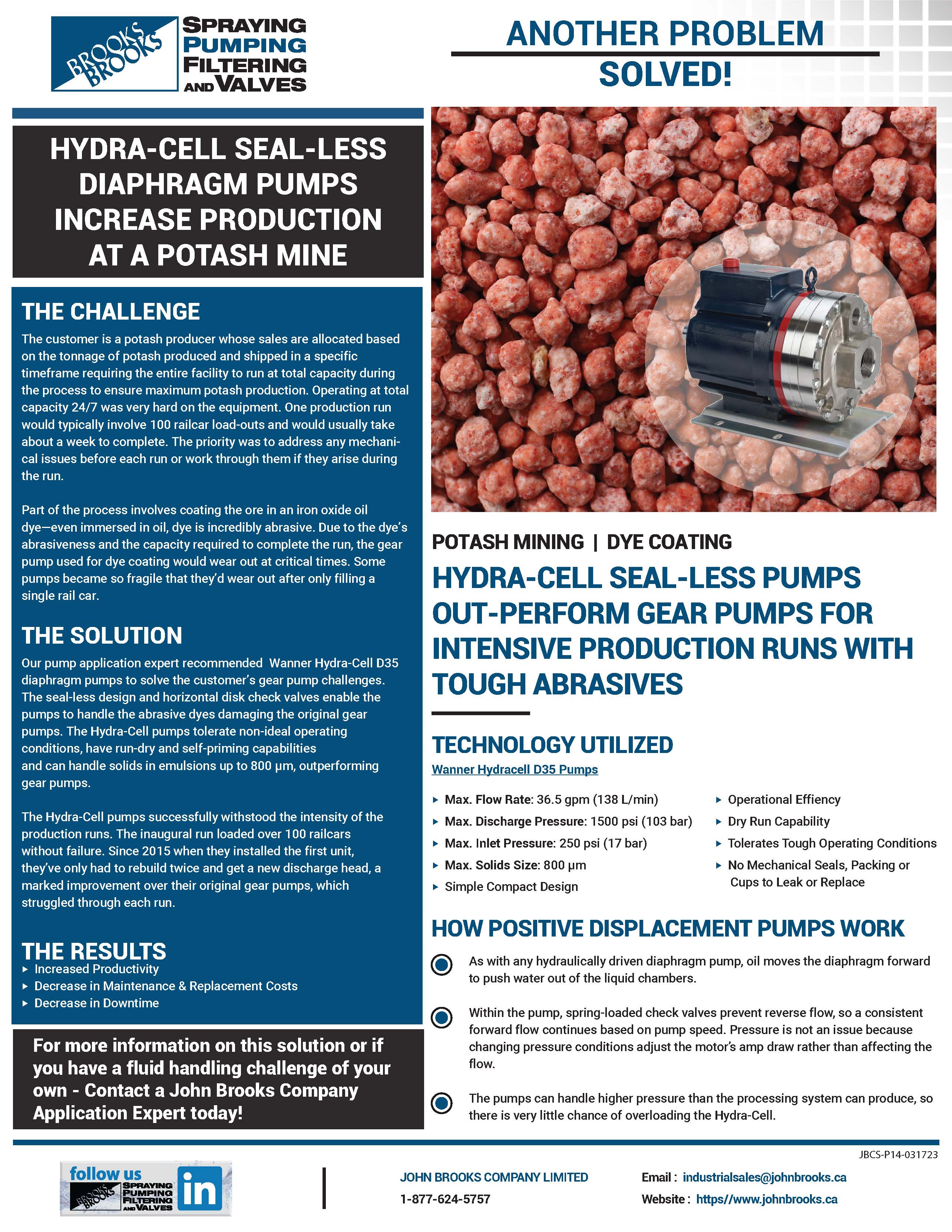 Hydra-Cell D35 Seal-less Diaphragm Pumps for Potash Dye Coating