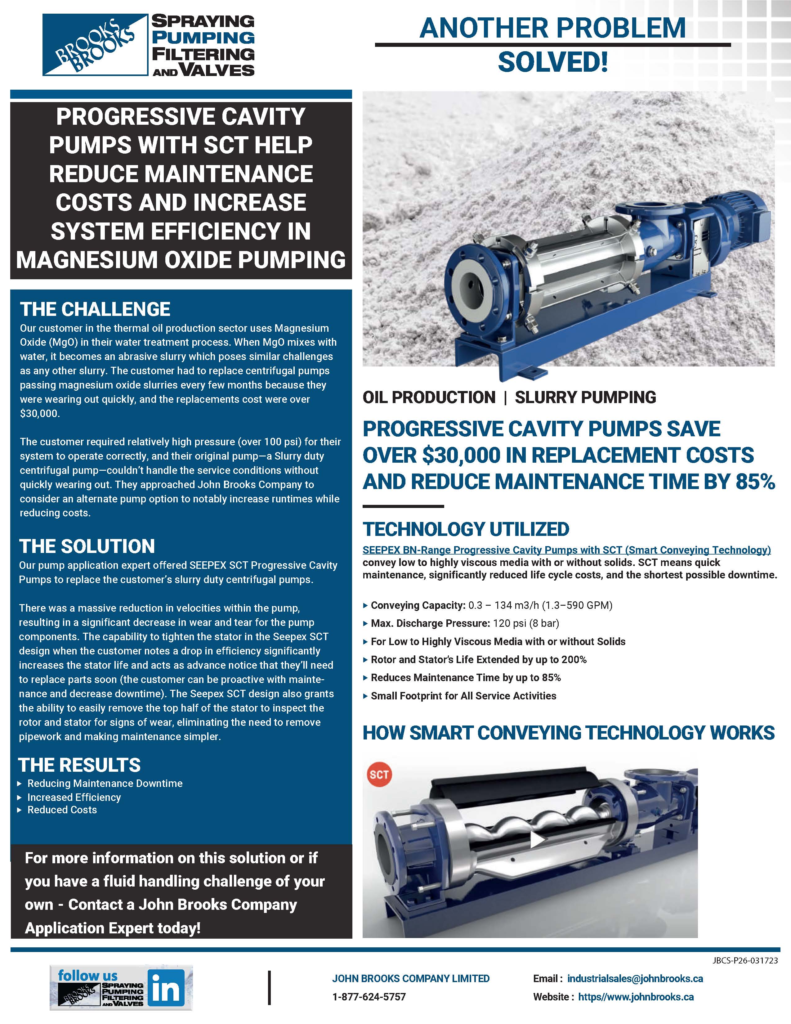 Progressive Cavity Pumps Help Reduce Maintenance Cost and Downtime and Increase System Efficiency in Magnesium Oxide Pumping