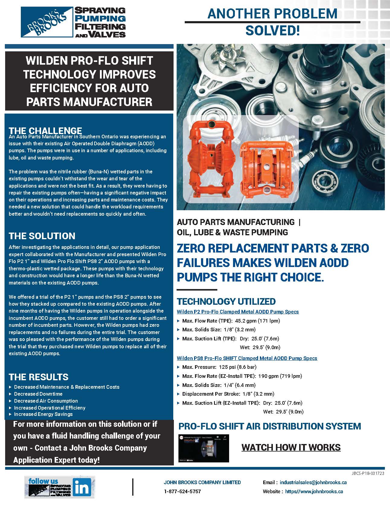 Wilden AODD Pump Technology Improves Efficiency for Auto Parts Manufacturer