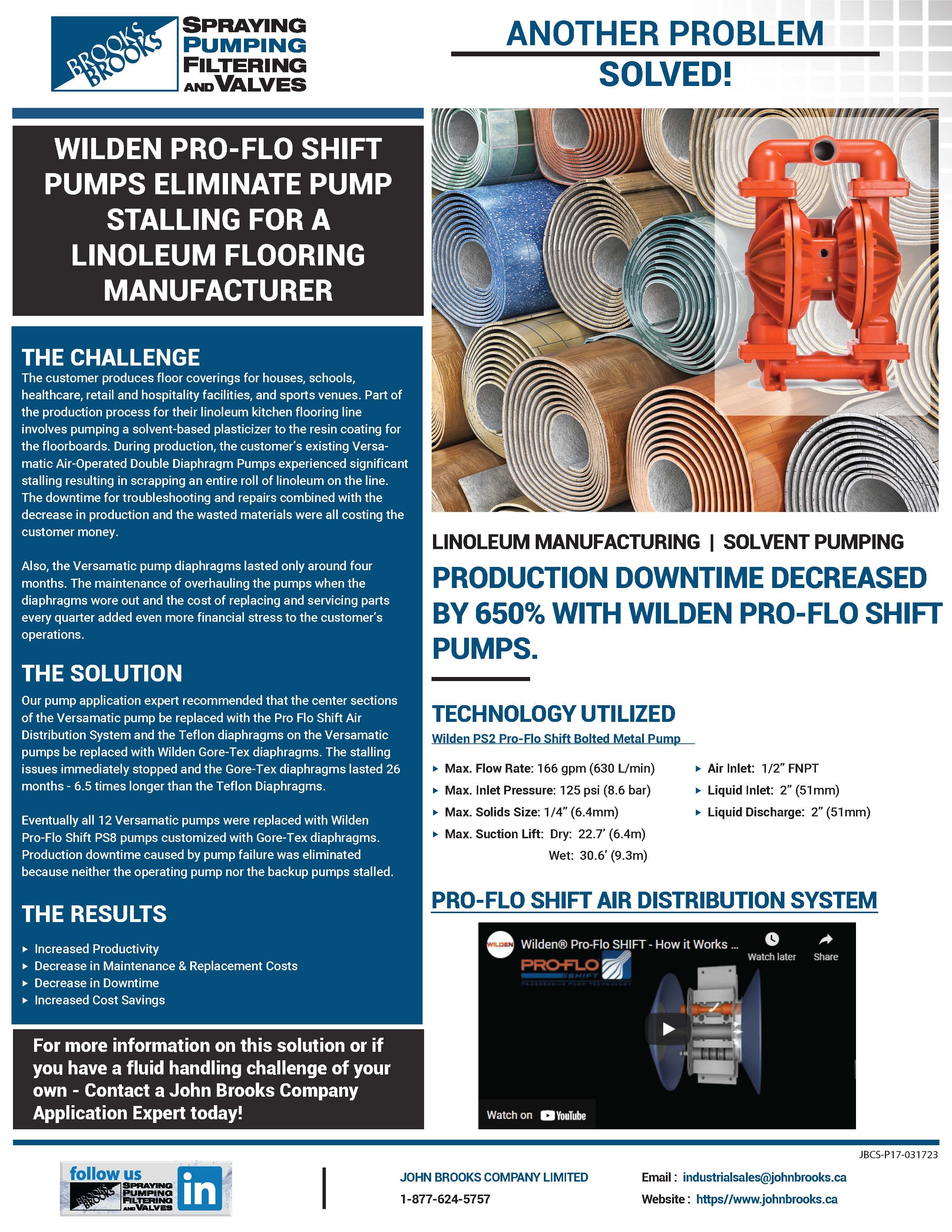 Wilden Pro-Flo Shift Pumps Eliminate Pump Stalling for a Linoleum Flooring Manufacturer