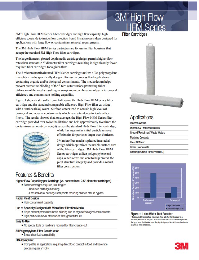 3M High Flow HFM Filter Cartridges