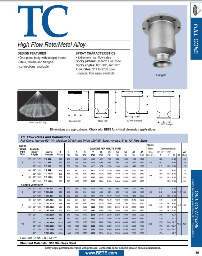 BETE TC - Datasheet