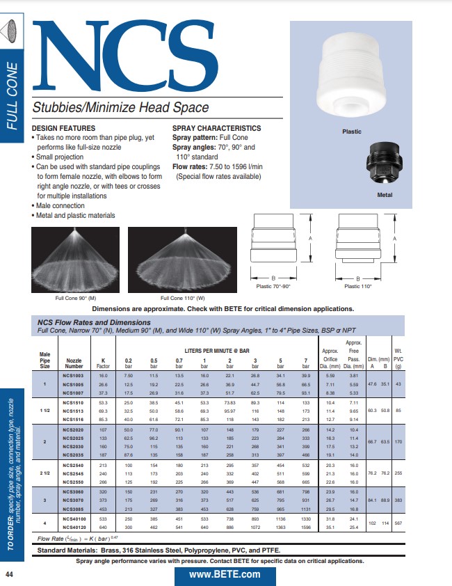 BETE NCS Datasheet - Metric