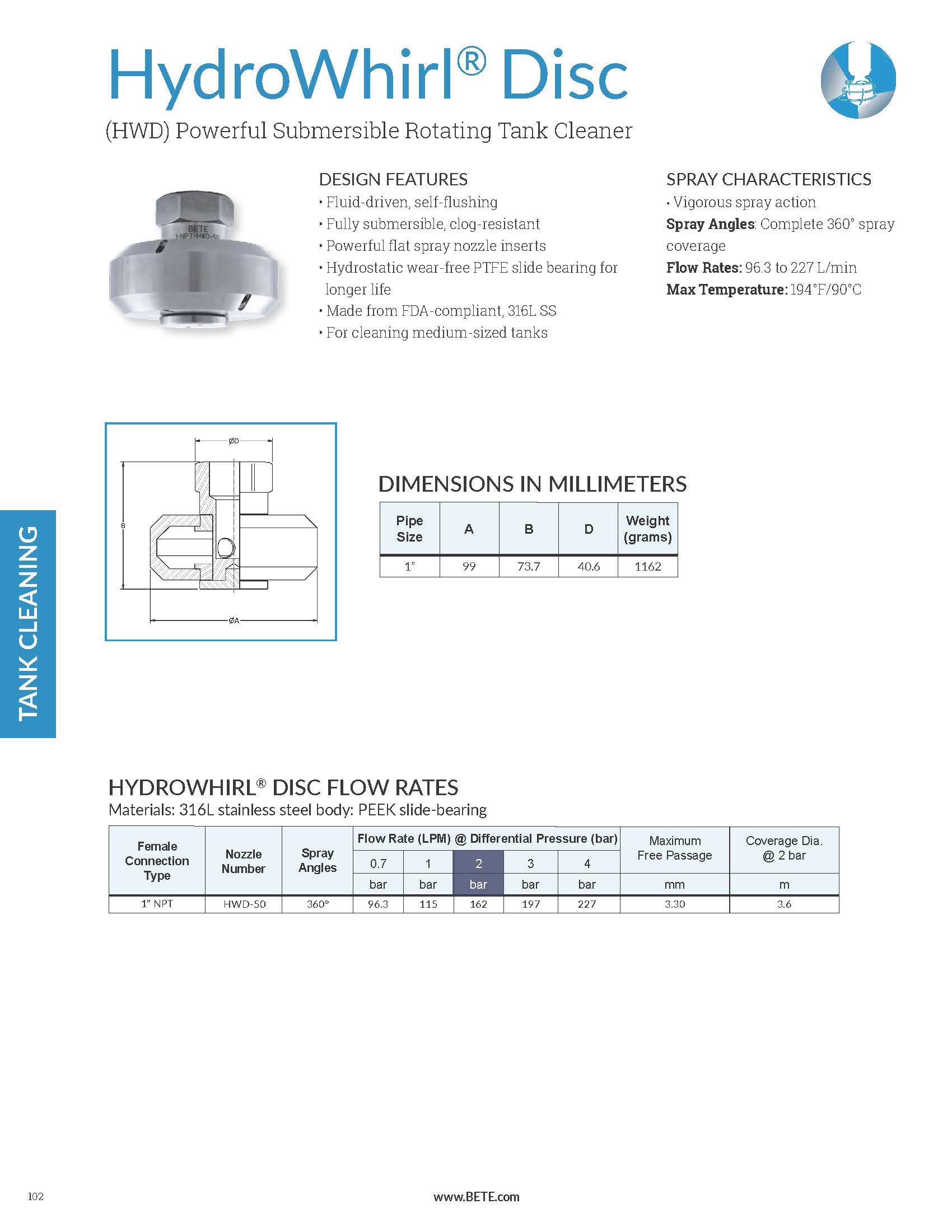 BETE HydroWhirl Disc Datasheet - Metric