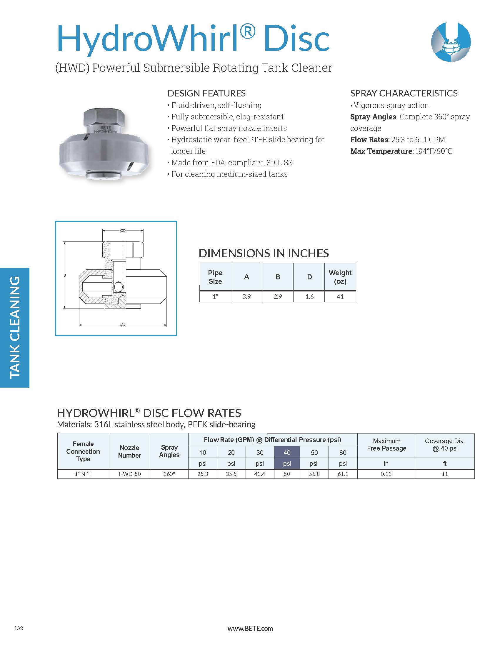 BETE HydroWhirl Disc - Datasheet