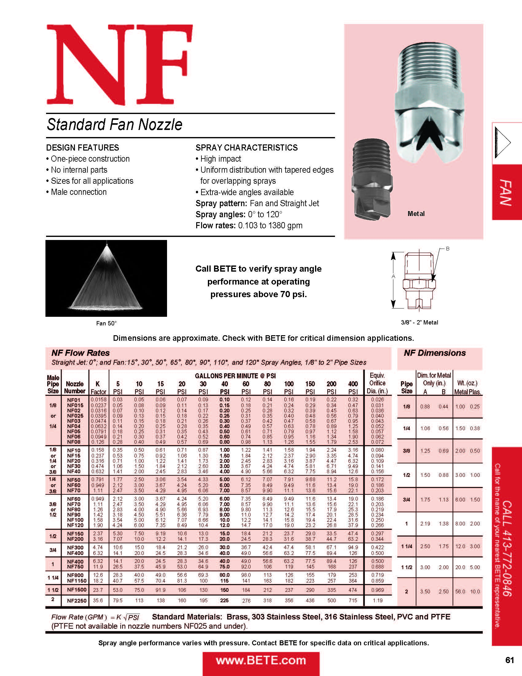 BETE NF Flat Fan Nozzle - Datasheet 