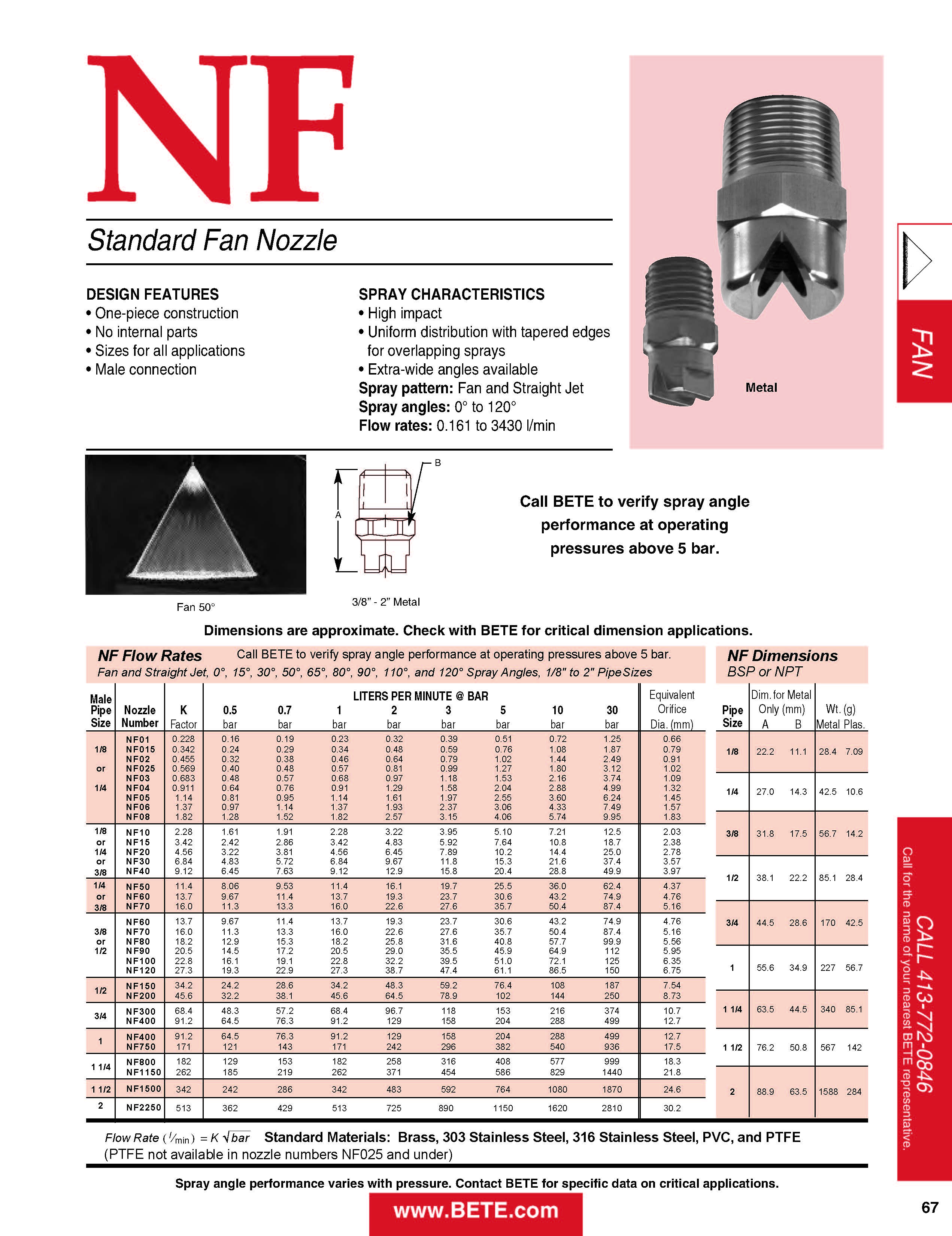 BETE NF Flat Fan Nozzle Datasheet - Metric