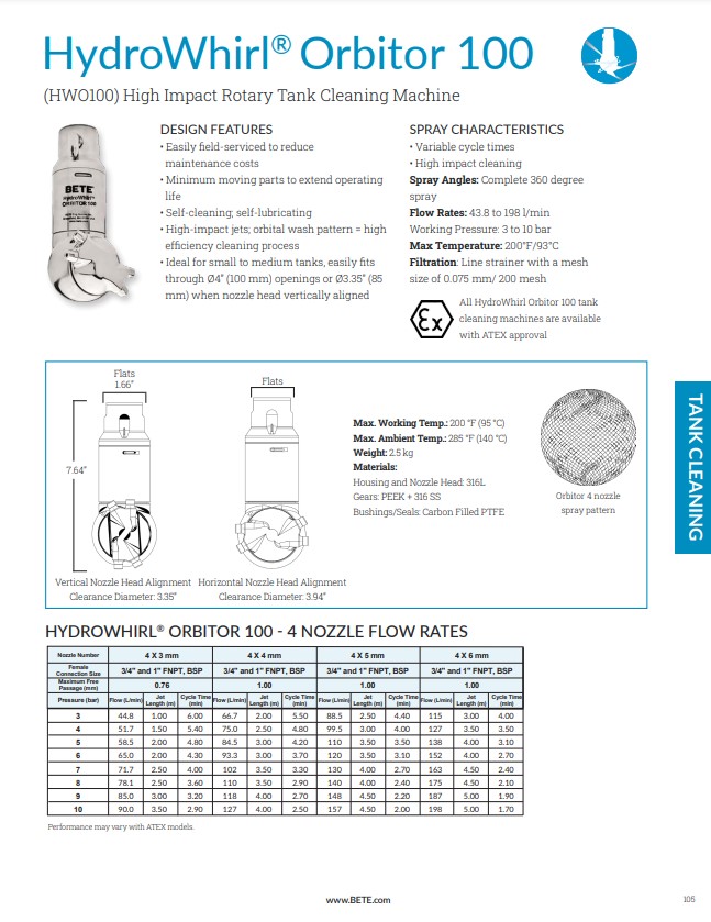 HydroWhirl Orbitor 100 (HWO100) Datasheet Metric