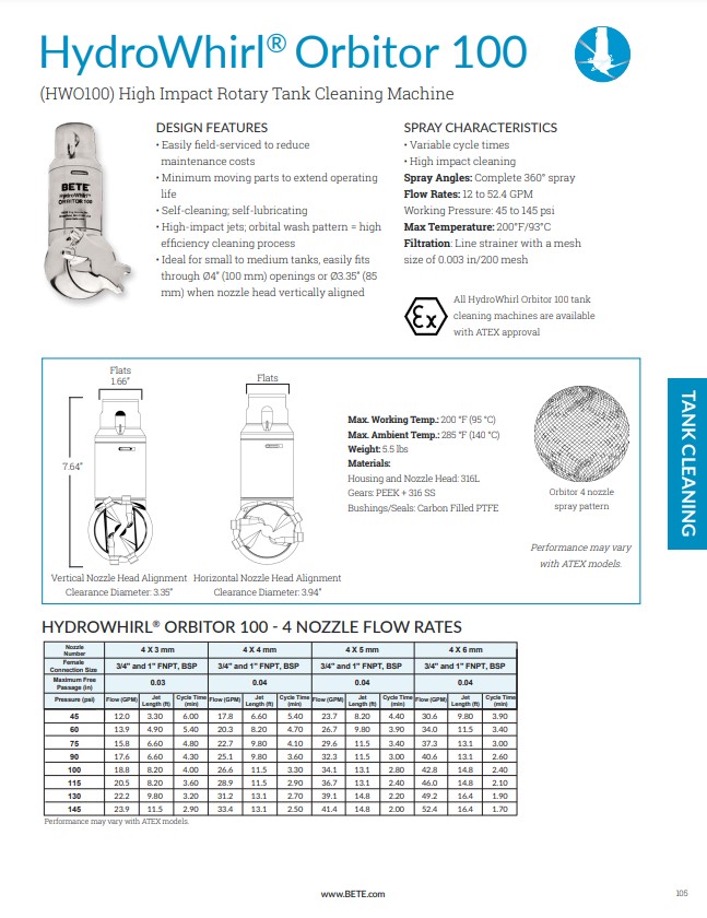 HydroWhirl Orbitor 100 (HWO100) Datasheet