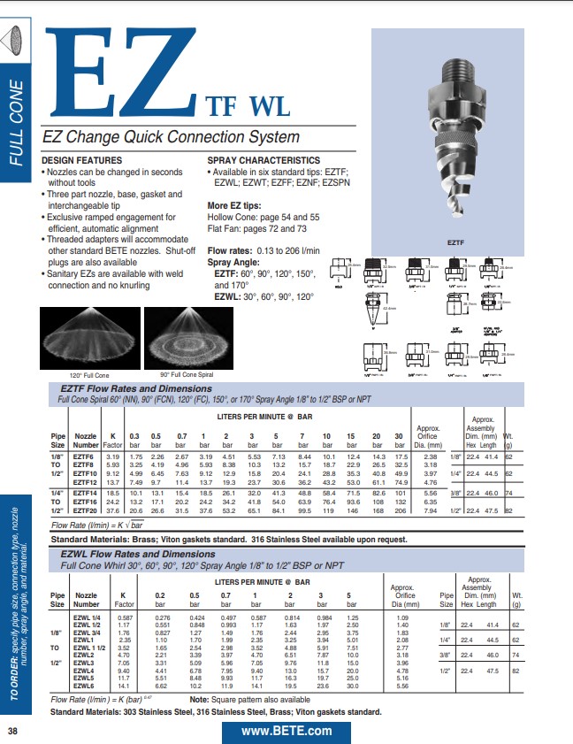 BETE EZ Quick Connect Full Cone Nozzles Datasheet - Metric