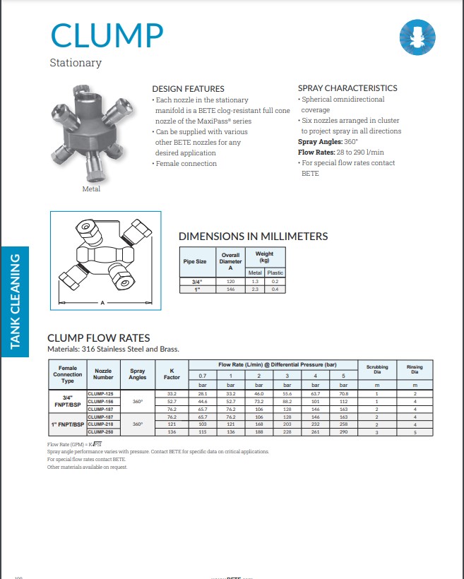 BETE CLUMP Datasheet - Metric