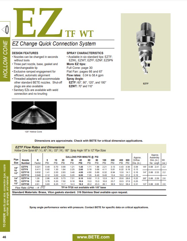 BETE EZ Hollow Cone - Datasheet