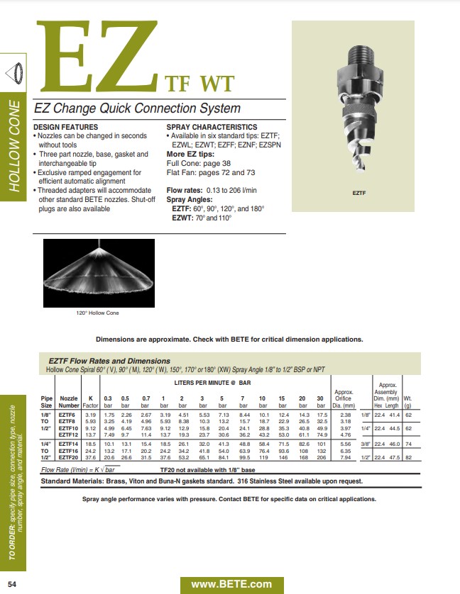 BETE EZ Hollow Cone Datasheet - Metric