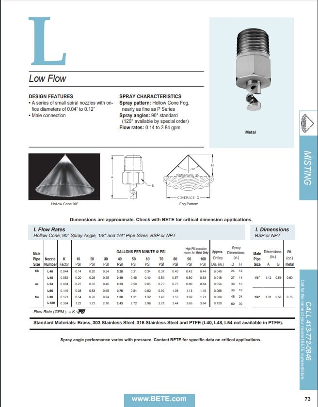 BETE L Low - Datasheet