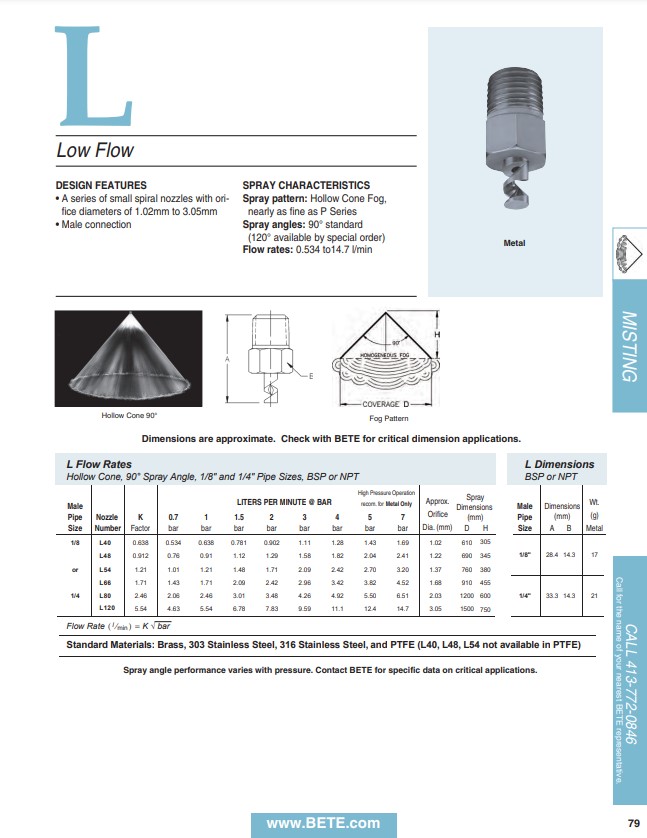 BETE L Low Datasheet - Metric